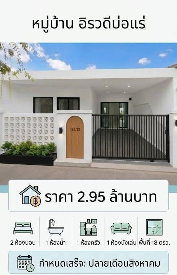 คอนโด 3 ห้องนอน ไม่ระบุ · คอมมิชชัน 3% รูปที่ 2