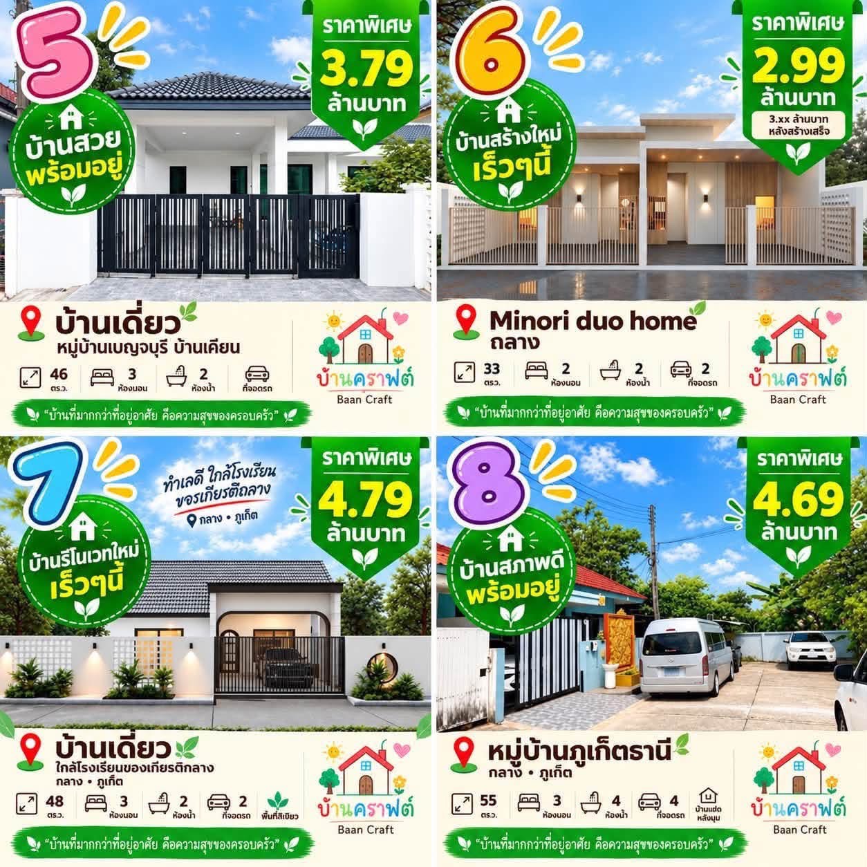 คอนโด 2 ห้องนอน ถลาง · หมู่บ้านนิมิตรนาคา ขนาด25ตร.ว. 2ห้องนอน1ห้องน้ำ 1จอดในบ้าน หน้าบ้านได้อีก1จอด บ้านสภาพดี ราคา 2.69ลบ. รูปที่ 2